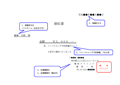 領収書